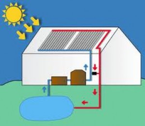 termoservic Avisos gratis en Chile en Vitacura |  temperado calefaccion piscinas con energia solar 2219640, Aumente la temperatura de su piscina gratis de 7 a 10�C�