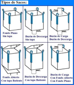 Efase Ltda. Avisos gratis en Chile en Santiago |  Maxibag, Contenedores, Sacos (Venta Directa), Despacho dentro y fuera del pa&iacute;s