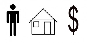 Cristian Avisos gratis en Chile en Santiago |  NECESITA UN CREDITO DE CONSUMO?, creditos