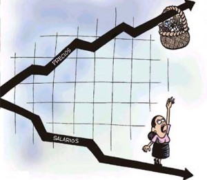 ipc Avisos gratis en Chile en Santiago |  Qu&eacute; es el ipc, como se calcula el ipc en chile. indice de precios al c, Ipc, indice de precios al consumidor