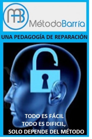 M&eacute;todo Barr&iacute;a Avisos gratis en Chile en Santiago |  Clases de oratoria, expresi&oacute;n y exposici&oacute;n, aplicando el m&Eacute;todo barr&Iacute;a, Todo se puede aprender, solo depende del m&eacute;todo.