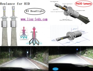 Zoey Avisos gratis en Chile en Caimanes |  Led tira,  led cinta, hid, xenon lamp, Led tira,  led cinta, hid, xenon lamp