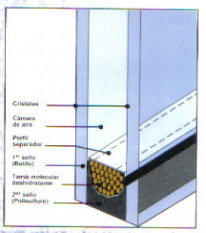 Andr&eacute;s Mu&ntilde;oz Burgos Avisos gratis en Chile en Talcahuano |  Instalaci&oacute;n de cristales termopaneles en ventanas , adapto cualquier ventana de aluminio de vidrio simple a termopanel