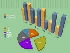 azenemij Avisos gratis en Chile en Santiago |   ***  Dise&ntilde;o Grafico Publicitario..***,   Aguilera Torres y CIA Ltda.    