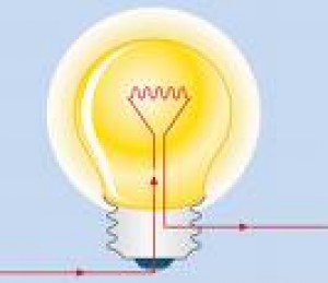  Avisos gratis en Chile en Providencia |  Servicios electricos, 3133523 domicilios, emergencias, Tecnicos Sec.